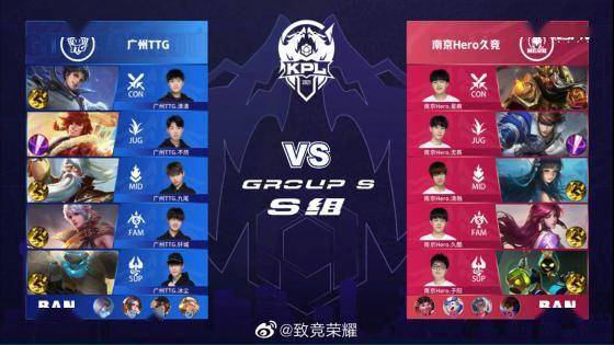 术特征相近 术特征相近